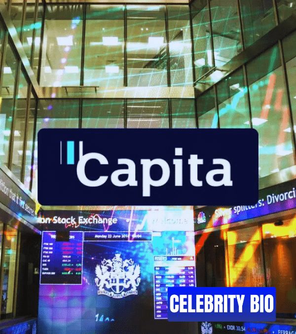 Centrica Share Price