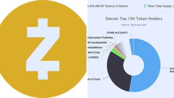 Zatcoin